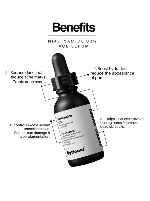 NIACINAMIDE 02% face serum - Image 3